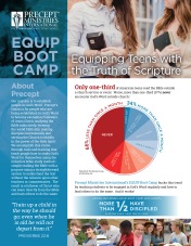 Equip Boot Camp: Equipping Teens with the Truth of Scripture |